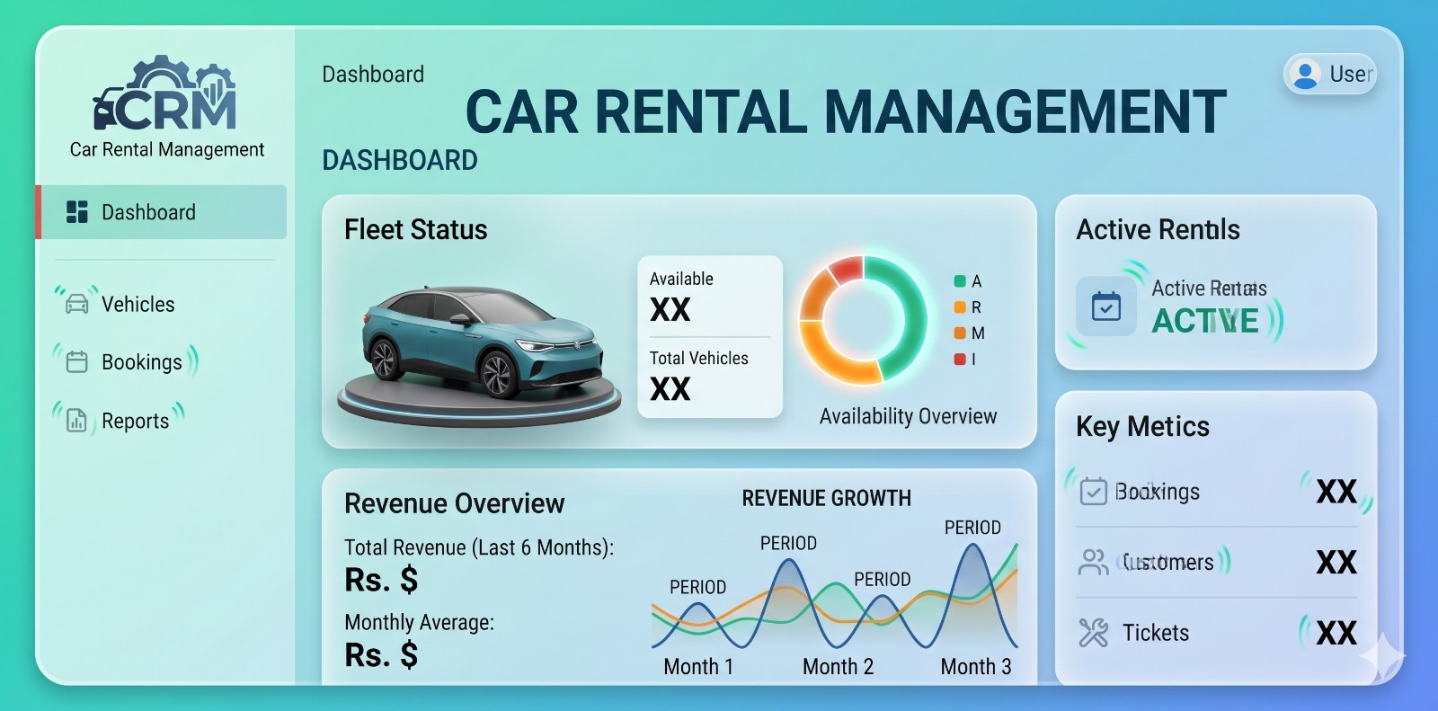 How a Karachi Car Rental Business Manages 46 Vehicles, Investors & Customers with One Smart System